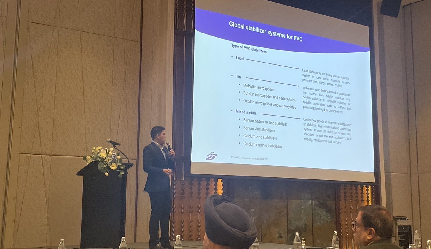 PVC Formulation 2023